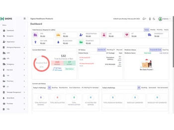 sigma bed management