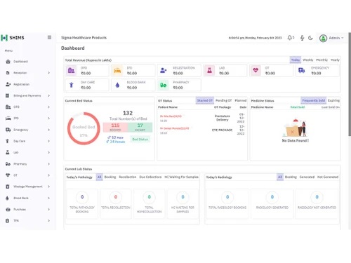 sigma bed management