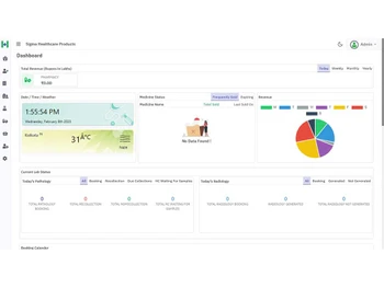 sigma lims notification