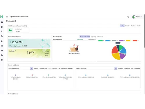 sigma lims notification