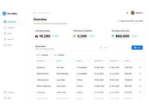 presales dashboard
