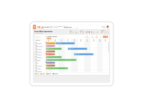 fx front office reporting