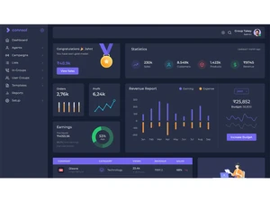 connsol dashboard