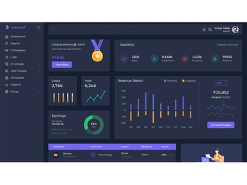 connsol dashboard
