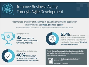 broadcom intertest improve business agility