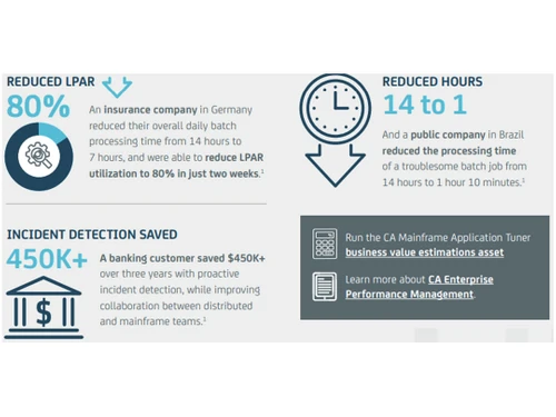 broadcom intertest incident detection