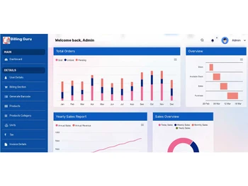 loyalty dashboard