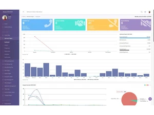 webanlytic dashboard