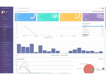 webanlytic dashboard