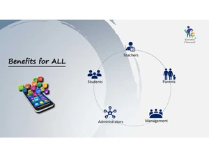 escuelaconnect students