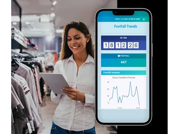 tork for retail store