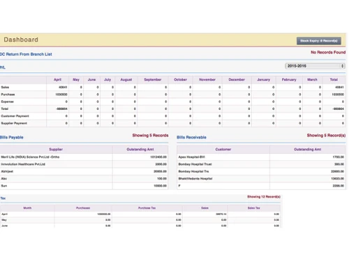 astral manufacturing erp-dashboard
