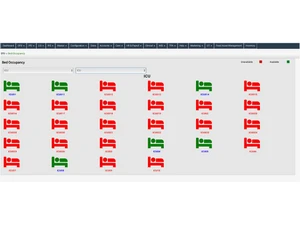 Medstar bed occupancy