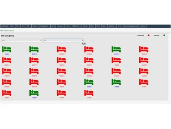 Medstar bed occupancy