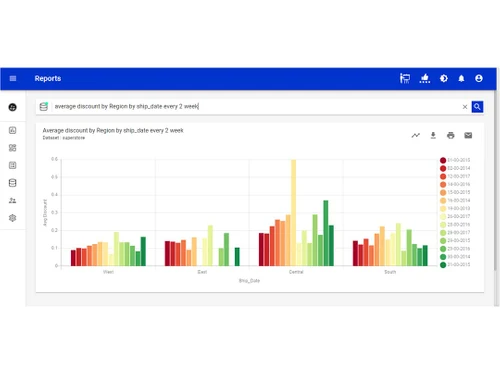 intentbi embedded reporting
