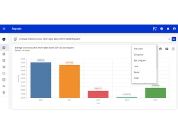 intentbi language reporting