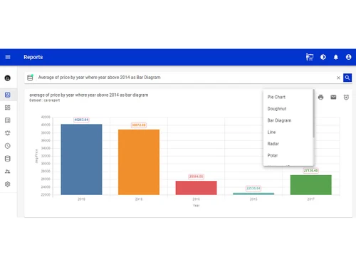 intentbi language reporting