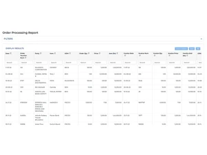 ankpa oder processing