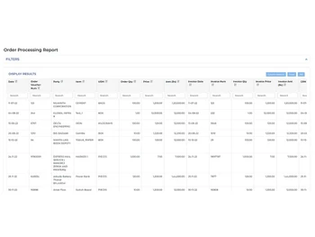 ankpa oder processing