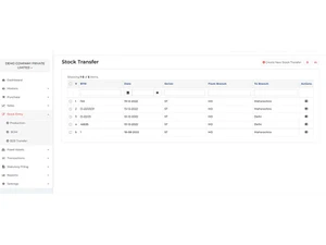 ankpa stock transfer