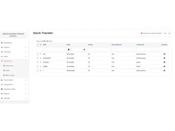 ankpa stock transfer
