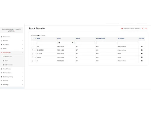 ankpa stock transfer