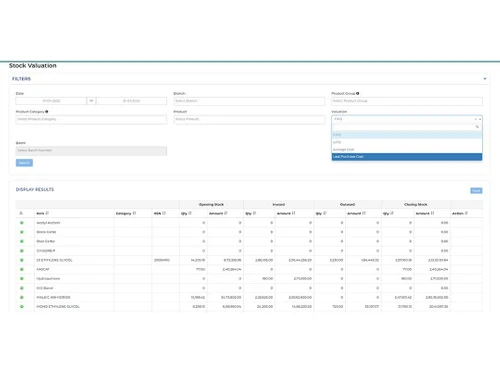 ankpa stock valuation
