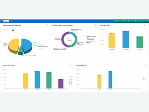 ebizframe erp dashboard