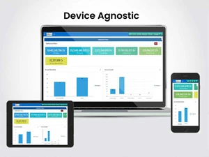 ebizframe ERP device