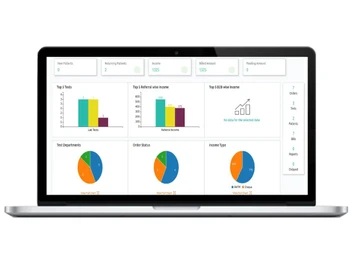 Mocdoc Clinic Management System-order