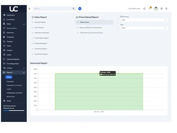 uc-crm dashboard