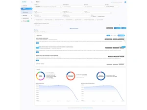 jobspikr dashboard