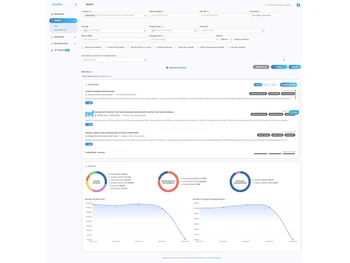 jobspikr dashboard
