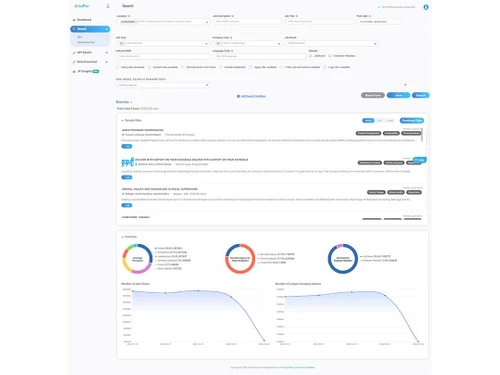 jobspikr dashboard