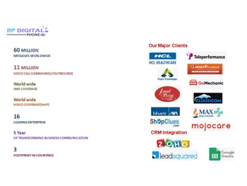 rpdigitalphone ivr