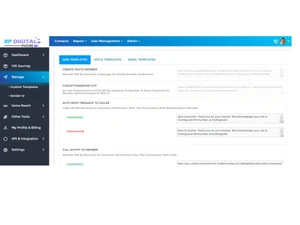 RP DigitalPhone IVR manage