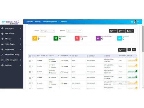 RP DigitalPhone IVR reports