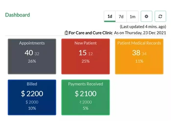 clinicea-painmanagement