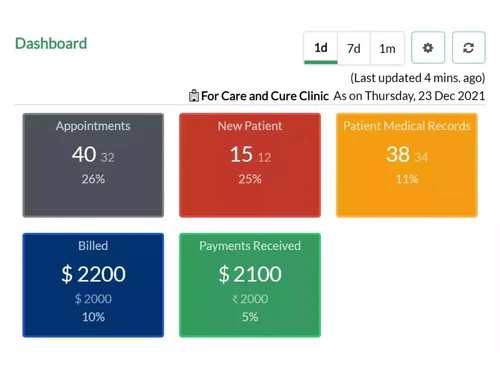 clinicea-painmanagement