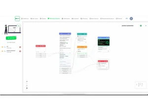 hubbots chatflow dashboard