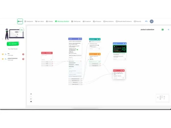 hubbots chatflow dashboard