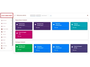 mlm4india repurchase analysis