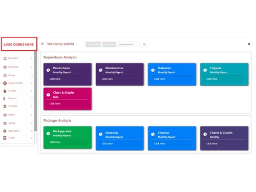 mlm4india repurchase analysis