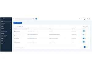 Ruling growth CRM Software staff management
