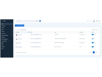 Ruling growth CRM Software staff management