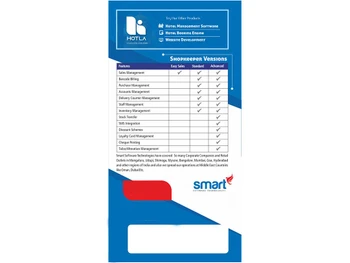 smart shopkeeper features