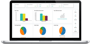 MocDoc Lab Management dashboard System
