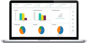 MocDoc Lab Management dashboard System