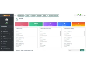 erm5 restaurant dashboard