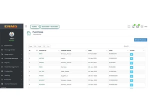 erm5 restaurant purchase management